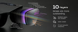 ZENOTTIC Square Polarized Sunglasses for Men