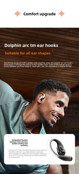 Shokz OpenFit 2+ T921 Wireless Open-Ear Headphones