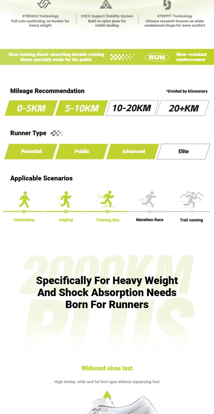 Xtep 2000km Plus Running Shoes Women's 2025 Spring Lightweight Anti-slip Wear-Resistant Training Jogging Sneakers 875318110009