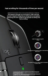 Logitech MX Master 4 Wireless Bluetooth Mouse – Silent & Precise