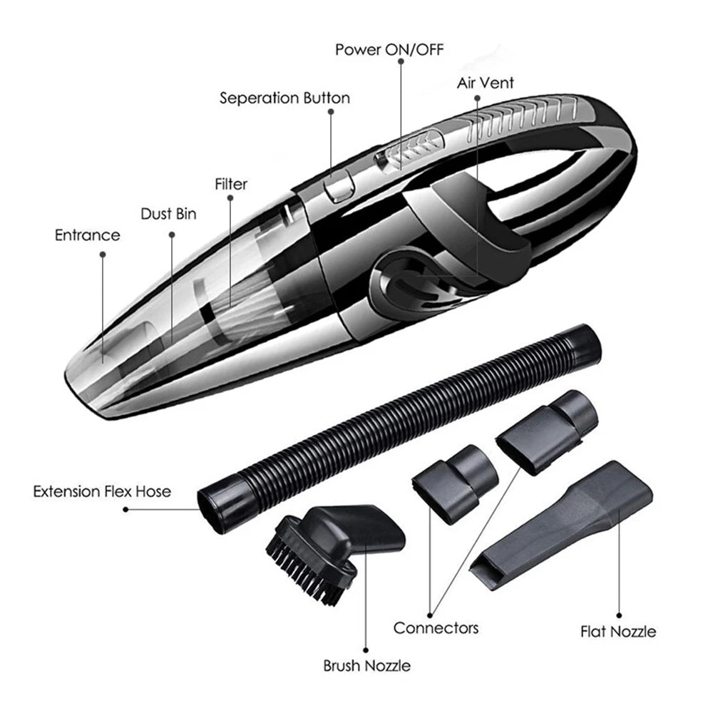 Cordless Handheld Vacuum | 6000Pa Wet & Dry | USB