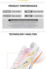 IRUNSVAN T800 Carbon Plate Running Shoes - Lightweight Racing Shoes for Men & Women - Marathon Training, Cushioned & Anti-Slip