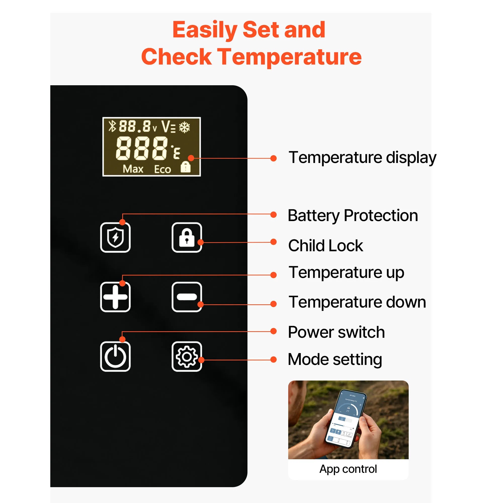 Succebuy 15-55L Portable Cooler Electric Compressor 12V/24V DC 110-240V AC Freezer Refrigerator for Home