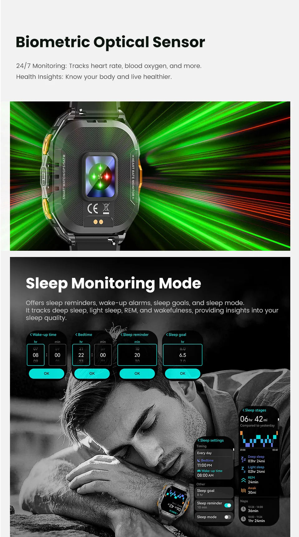 Elite AMOLED Smartwatch | Real GPS & 5 ATM Waterproof