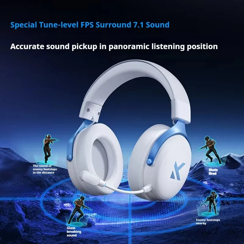 MCHOSE V9 pro Wireless Bluetooth Headset with Three Mode Microphone Noise Reduction Dynamic Sound Low Delay Office And Gaming