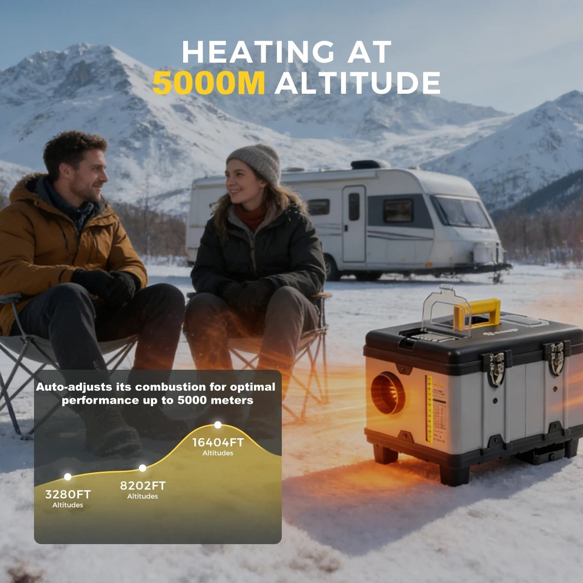Sunster TB10 8KW Diesel Air Heater | Bluetooth LCD