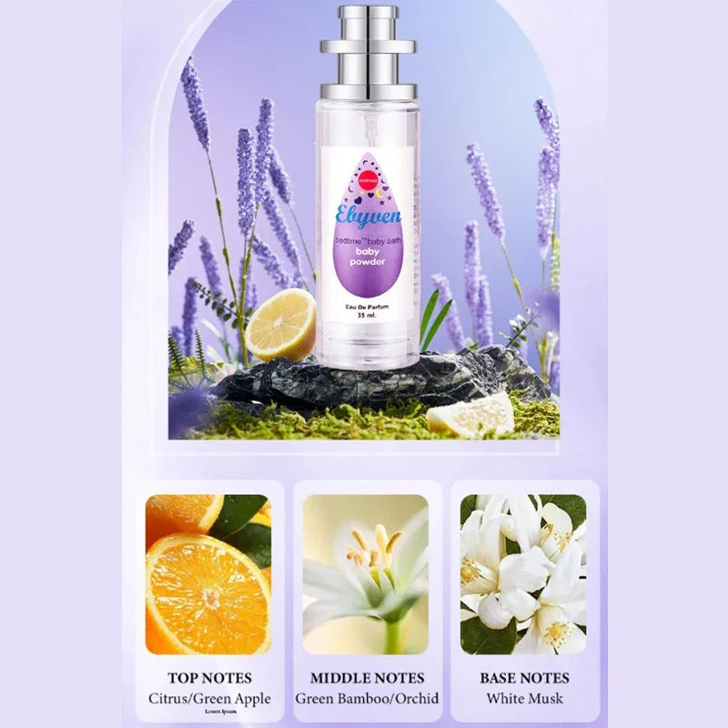 Milk & Bloom Eau de Toilette Perfume Spray