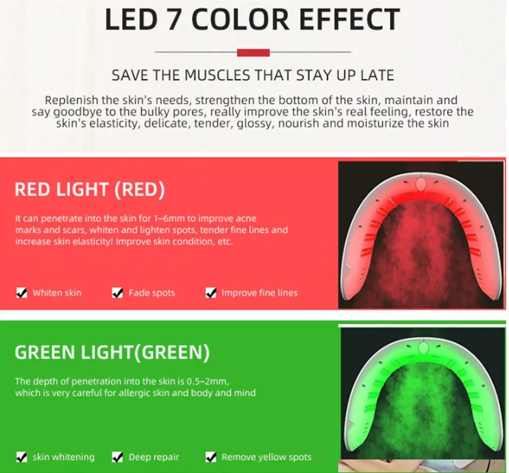 7 Colors PDT LED Mask 2025 Professional Facial Red Light Therapy Face Lift Anti Wrinkle Beauty Machine Skin Rejuvenation Device