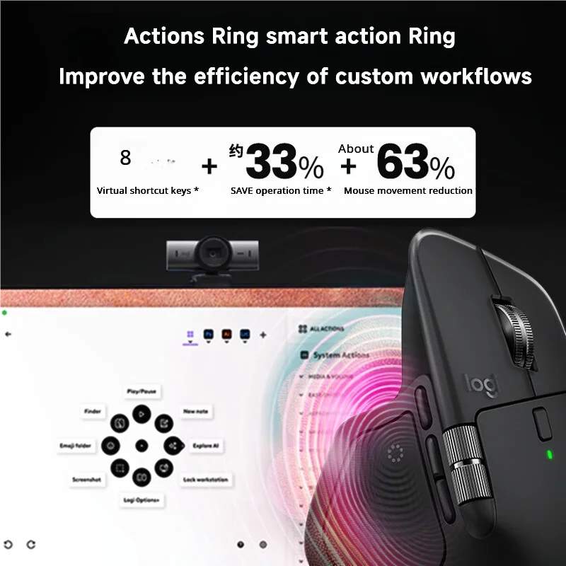 Logitech MX Master 4 Wireless Bluetooth Mouse – Silent & Precise