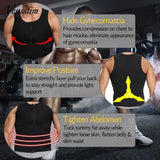 Vensslim Men Body Shaper Waist Trainer Vest Slimming Shirt Sauna Sweat Compression Undershirt Shapewear Fat Burner Workout Tops