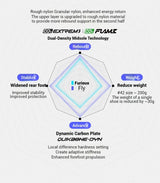 361 Degrees Furious 2.0 Men Women Running Sports Shoes Carbon Plate Racing Marathon Rebound Cushioning Male Sneakers 672432201