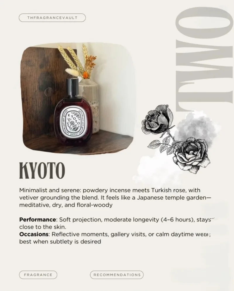 Oud Wood Patchouli & Musk EDP – Unisex Fragrance