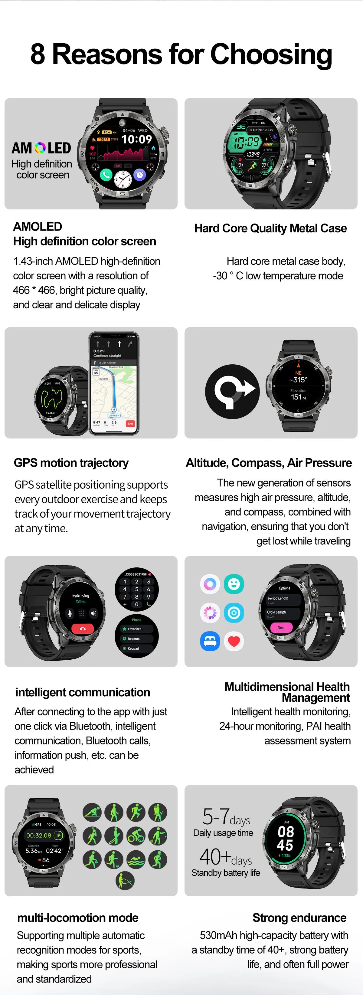 NORTH EDGE GPS Smart Watch – AMOLED, Bluetooth & IP68