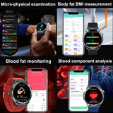 ECG+PPG Advanced Health Smart Watch for Men & Women