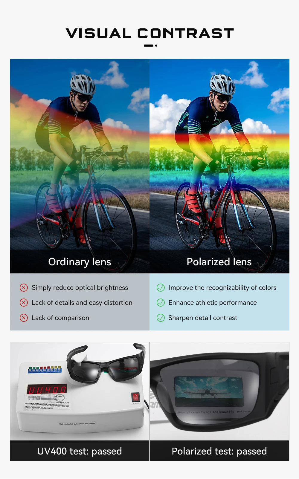 KDEAM Men's Polarized Cycling Sunglasses – TR90 Frame