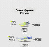 361 Degrees Flame 4.0 Men Running Shoes New Carbon Plate Racing Marathon Stable Rebound Traction Jogging Male Sneakers 672512205