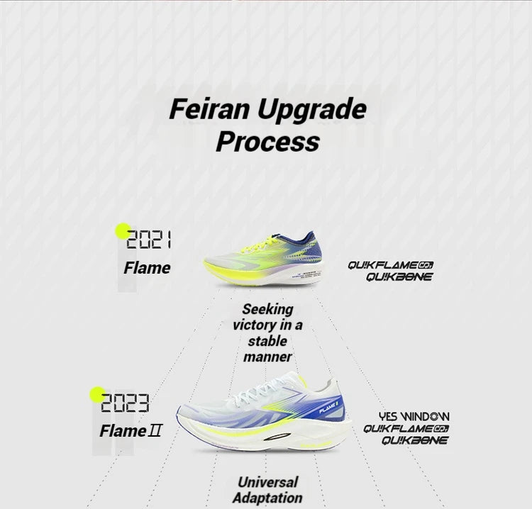 361 Degrees Flame 4.0 Men Running Shoes New Carbon Plate Racing Marathon Stable Rebound Traction Jogging Male Sneakers 672512205