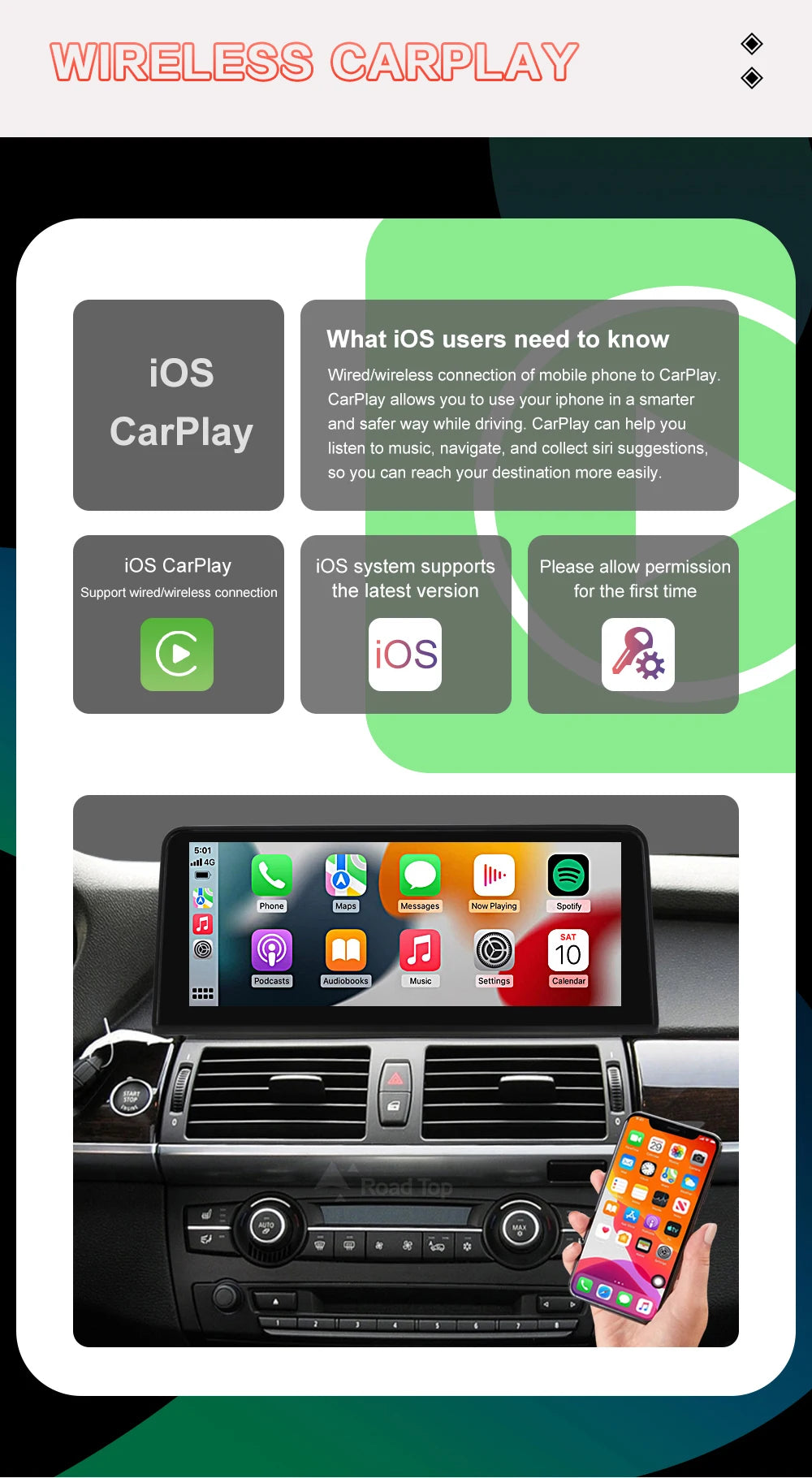 RoadTop 10.25"/12.3" Wireless CarPlay & Android Auto Screen for BMW X5 X6