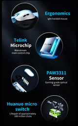 AJAZZ AJ179 V2 MAX Wireless Gaming E-Sport 1K Polling Rate Lightweight Design Ergonomic PAW3311 Sensor