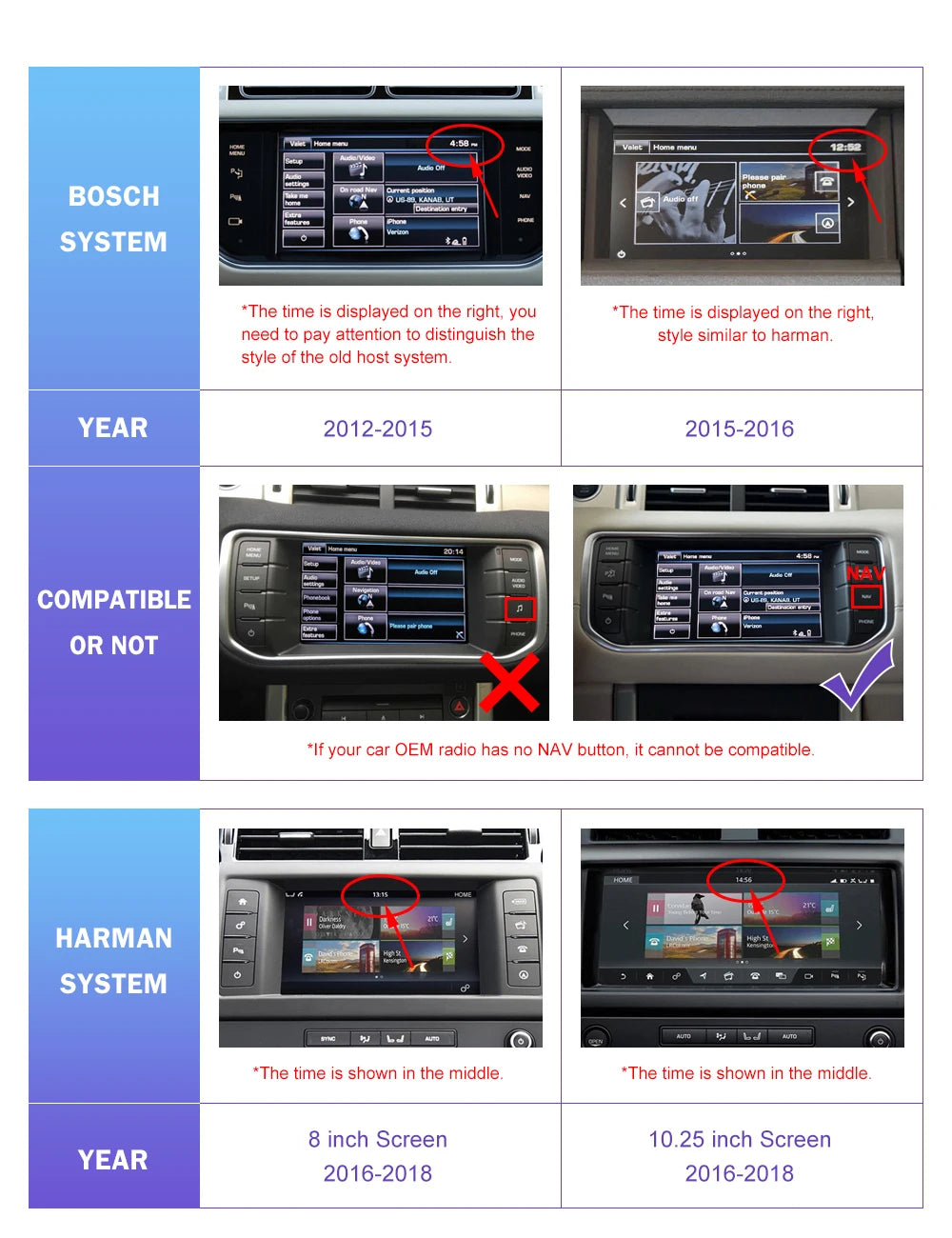 Wireless CarPlay & Android Auto for Land Rover & Jaguar
