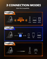 NUBWO G06 Dual Wireless Gaming Headphones 2.4GHz Bluetooth 5.3 Headsets Gamer with Microphone for PS5, PS4, PC, Mobile, Switch