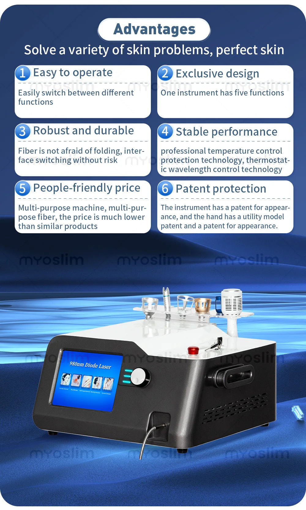 MYOSLIM 5-in-1 980nm Diode Laser Beauty Device