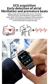 2026 New Accurate Diagnosis Smart Watch Body Fat ECG Blood oxygen BP Health Sport HD AMOLED Screen Call Smart Watches man woman