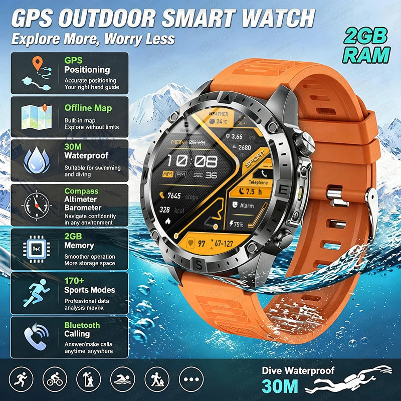 GUHUAVMI TANK Y102 GPS Smart Watch | 3ATM