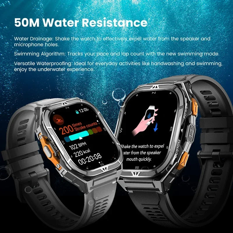 Elite AMOLED Smartwatch | Real GPS & 5 ATM Waterproof