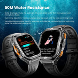 Elite AMOLED Smartwatch | Real GPS & 5 ATM Waterproof