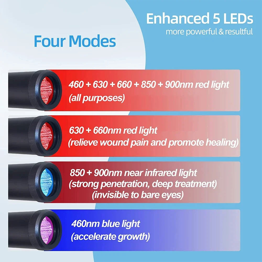 Handheld Red Infrared Light Therapy Wand, Portable Home Physiotherapy for Oral & Joint Care