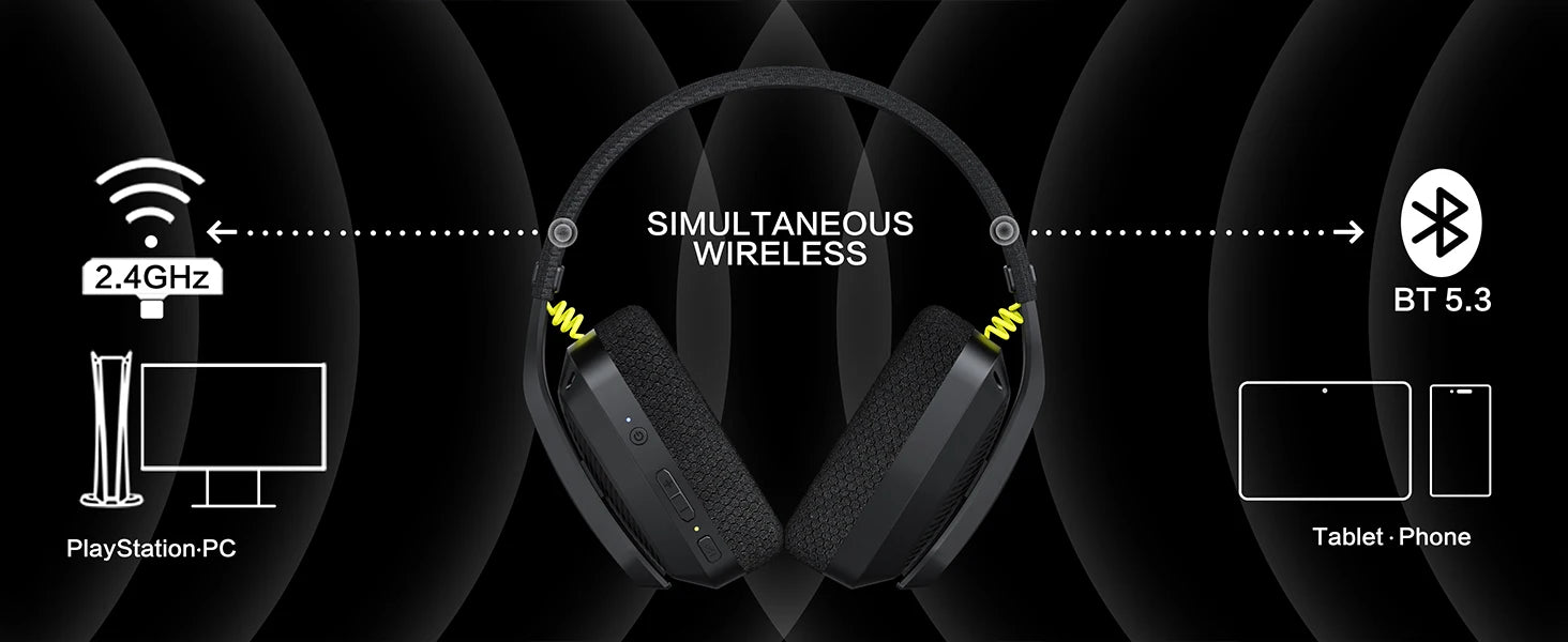 BINNUNE BW06 2.4GHz Wireless Gaming Headset with Mic for PS5 PS4 PC Mac Playstation Bluetooth Gaming headphone with Microphone