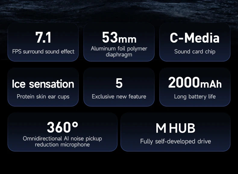 MCHOSE X9 Wireless Headworn Game Headset Bluetooth 2.4G Three Mode E-sports Noise Reduction Headset Desktop Computer Headset FPS