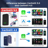 CarlinKit Wireless CarPlay & Android Auto Adapter