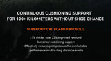 KAILAS Fuga Brand New EX330 Trail Running Shoes Unisex Outdoor Sport Arch Support Breathable Lightweight Sneakers KS2533155