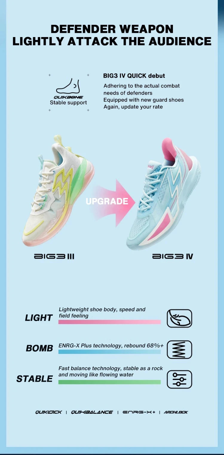 361 Degrees BIG3 4.0 Quick Unisex Basketball Sports Shoes Comfort Wear-Resistant Anti-Slip Mesh Breathable Sneakers 672321105