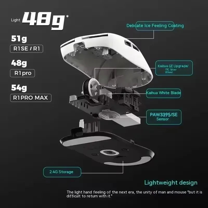 ATK VXE Dragonfly R1 Mouse of The Game E-Sports Long Battery Life Paw3395 Lightweight Ergonomic Three-Mode Bluetooth Mouse
