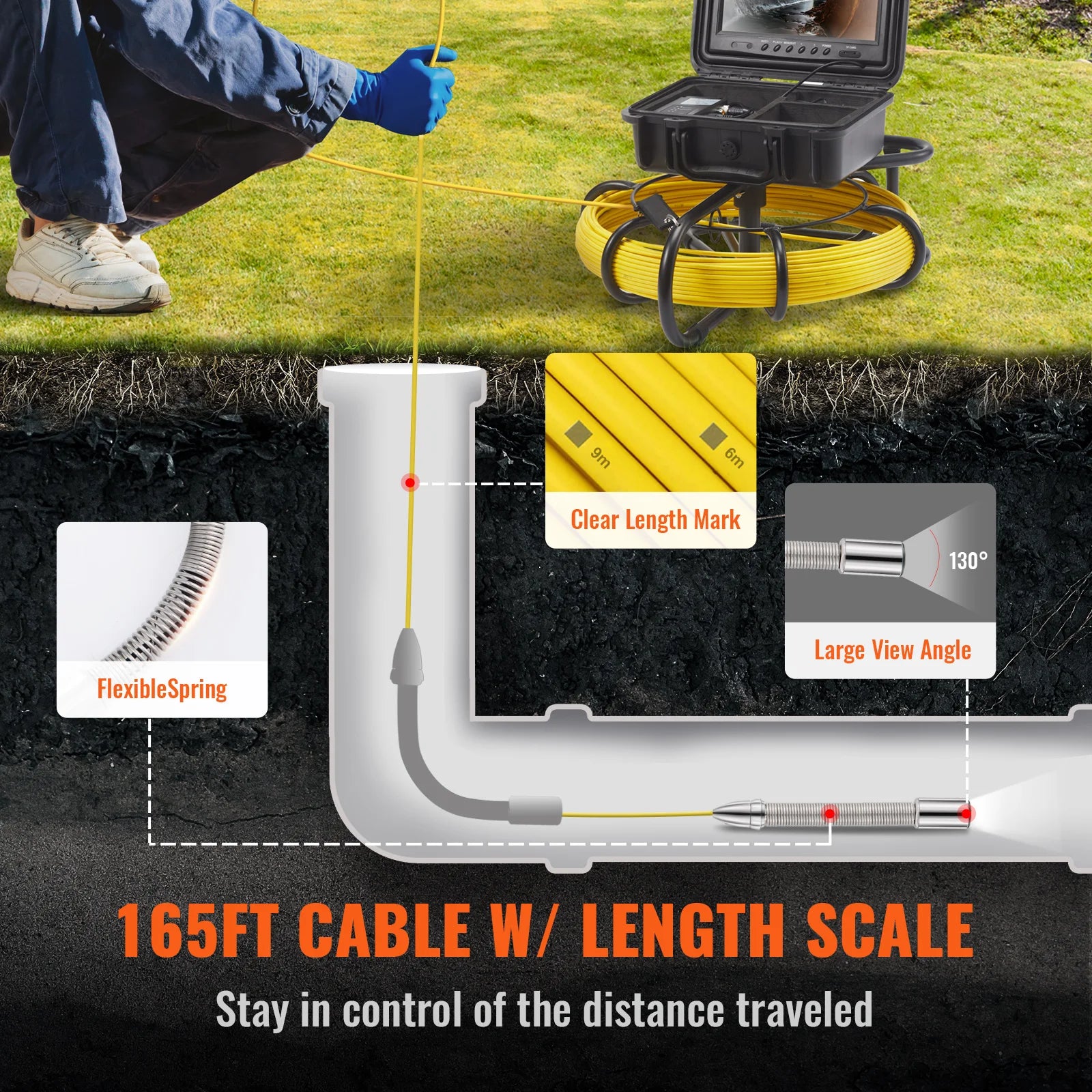 SucceBuy Sewer Camera with 512Hz Locator IP68 9" Pipeline Inspection Camera w/DVR Function w/12 Adjustable LED and 16 GB SD Card