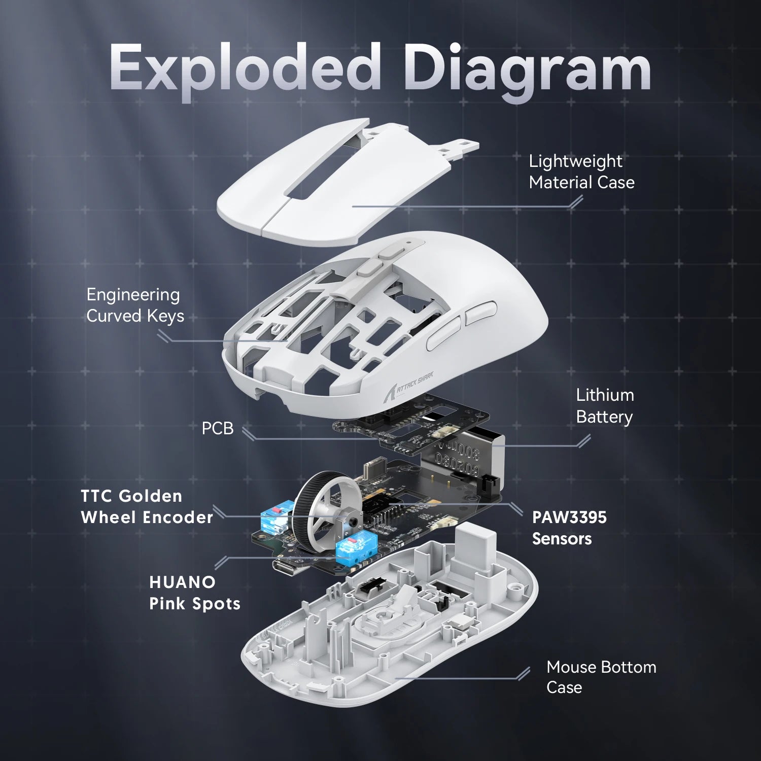 Attack Shark X6 Bluetooth Mouse Gaming Wireless Tri-Mode Connection,RGB Touch Magnetic Charging Base PAW3395 Macro Gaming Mouse