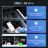 CarlinKit Wireless CarPlay & Android Auto Adapter