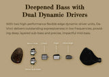 DUNU x Gizaudio DaVinci 2DD+4BA Hybrid IEM