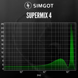 SIMGOT SuperMix 4 Quad-Driver HiFi In-Ear Earphones