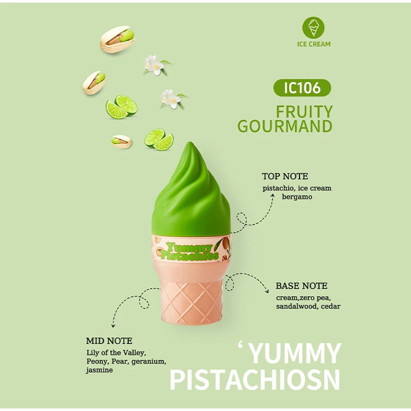 Gourmand Bliss Eau de Toilette – Sweet & Fruity Scents
