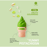 Gourmand Bliss Eau de Toilette – Sweet & Fruity Scents