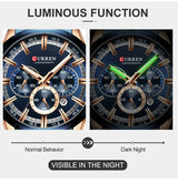 Men's six-needle multifunctional watch Waterproof calendar round strap stainless steel strap date men's business men's watch