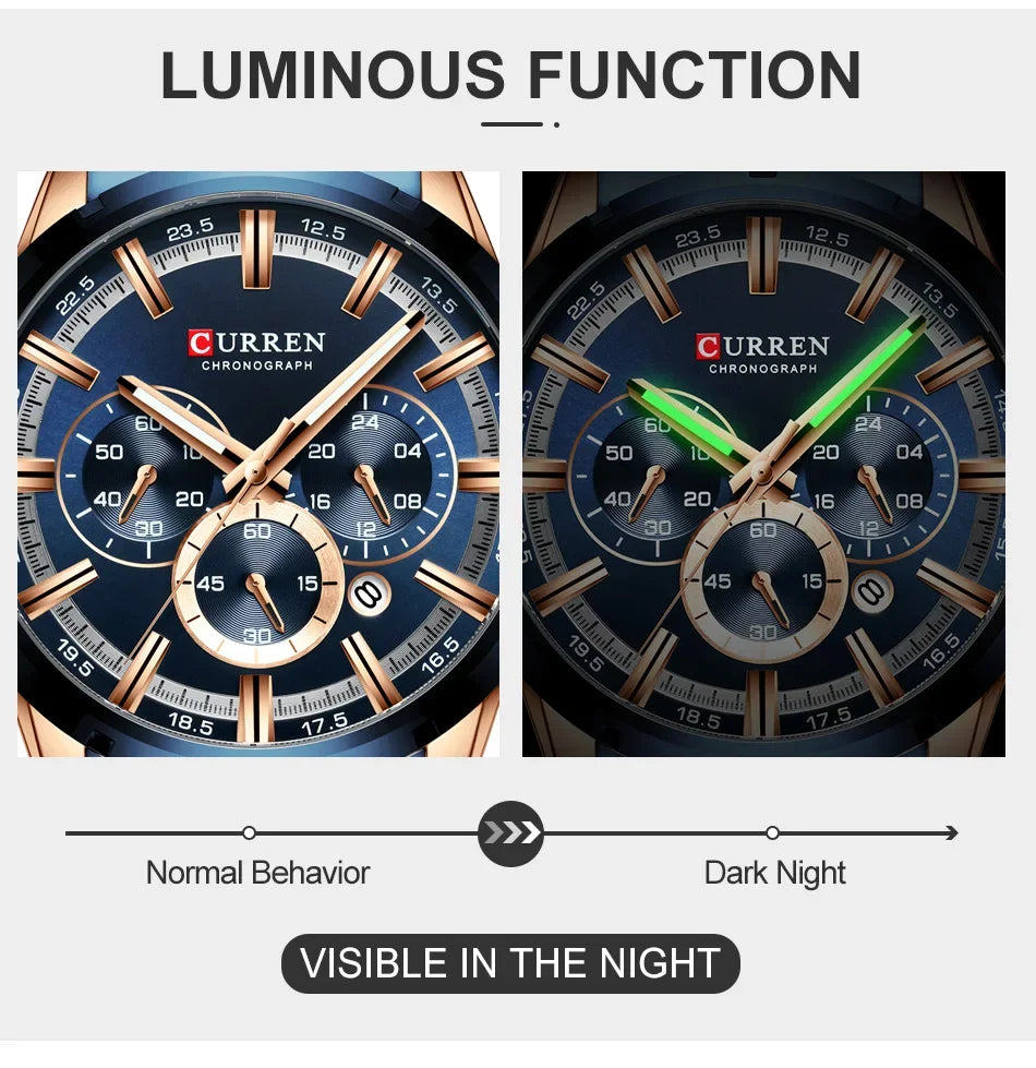 Men's six-needle multifunctional watch Waterproof calendar round strap stainless steel strap date men's business men's watch