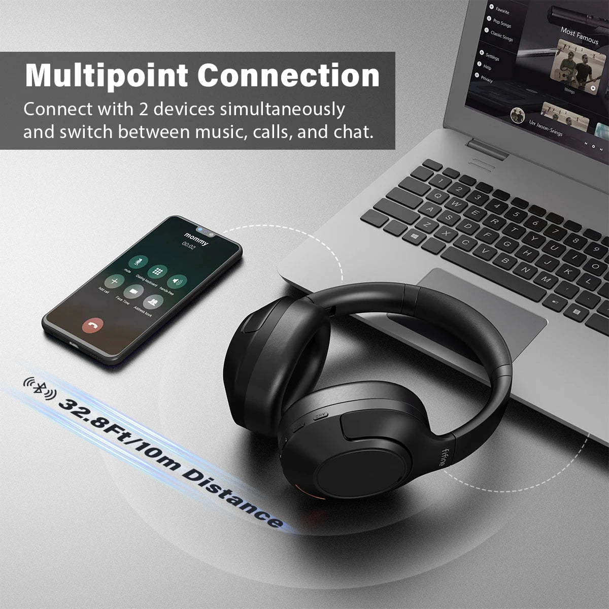 FIFINE Bluetooth wireless headset,Noise Canceling Headphones with Transparency Mode,Deep Bass,Clear Calls,80H Playtime -X3