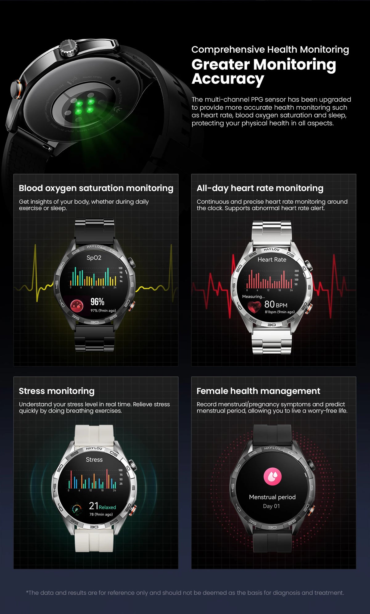 HAYLOU Solar 5 Smartwatch – AMOLED, Bluetooth Calling