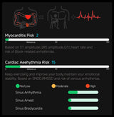 ECG+PPG Advanced Health Smart Watch for Men & Women