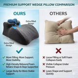 Adult Contoured Memory Foam Hip & Lumbar Support Cushion, Orthopedic Body Lift Pillow for Sitting Up, Flat Lying & Prone Rest